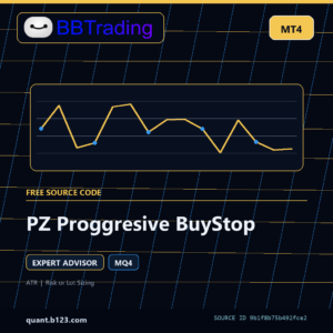 PZ Proggresive BuyStop MT4 EA source code download cover