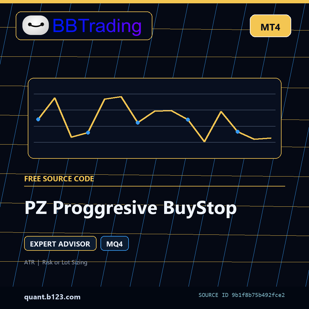 pz-proggresive-buystop-bbtrading-source-cover PZ Proggresive BuyStop MT4 EA source code download cover