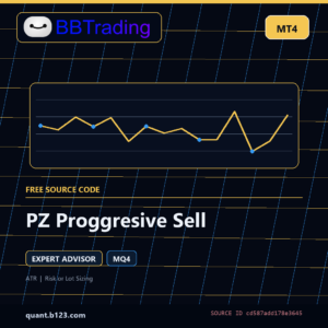 PZ Proggresive Sell MT4 EA source code download cover