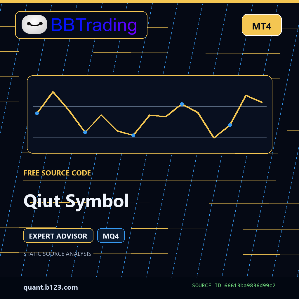 qiut-symbol-bbtrading-source-cover Qiut Symbol MT4 EA source code download cover