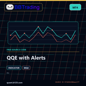 QQE with Alerts MT4 indicator source code download cover
