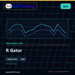 R Gator MT5 indicator source code download cover