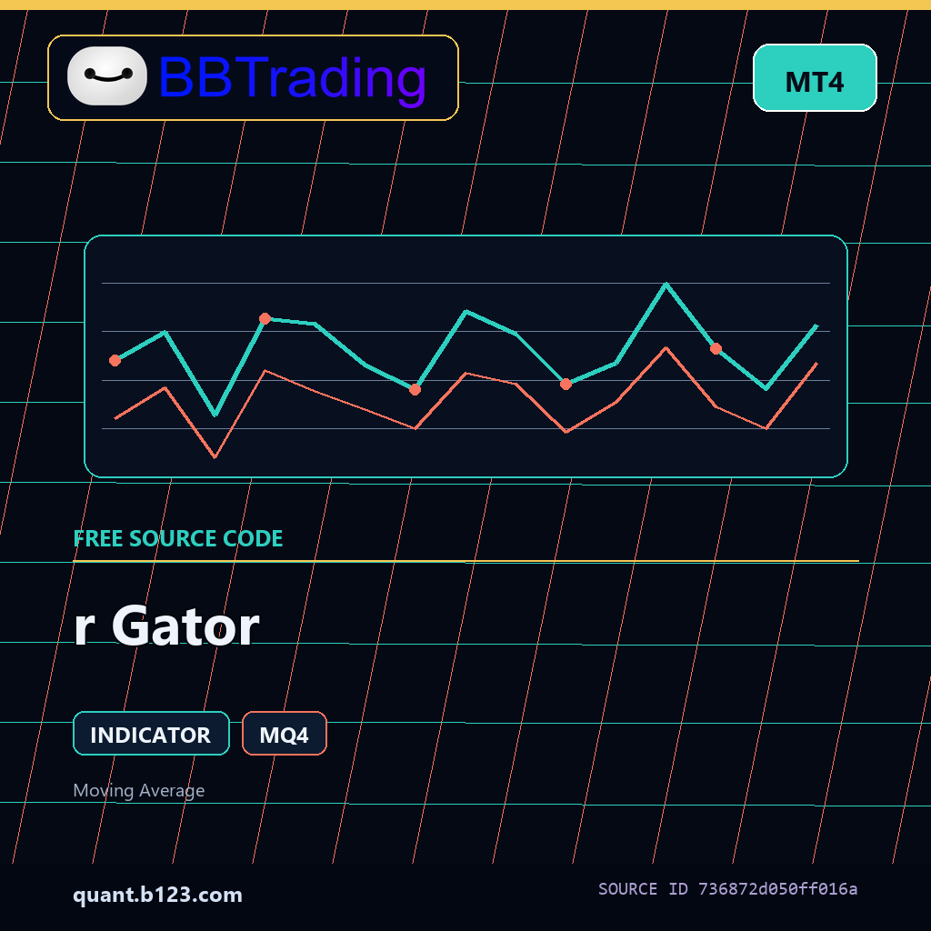 r-gator-mt4-bbtrading-source-cover r Gator MT4 indicator source code download cover