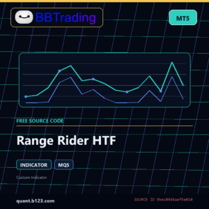 Range Rider HTF MT5 indicator source code download cover
