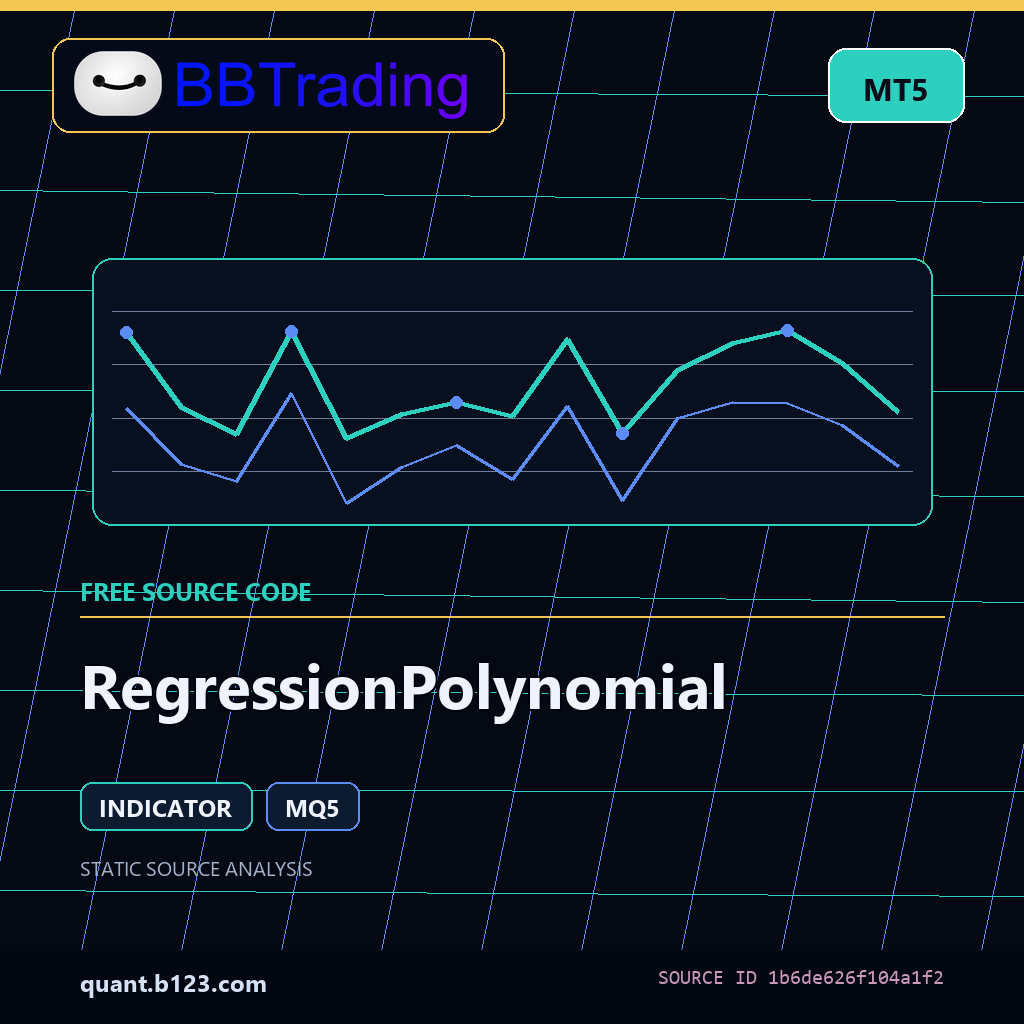 regressionpolynomial-mt5-bbtrading-source-cover RegressionPolynomial MT5 indicator source code download cover