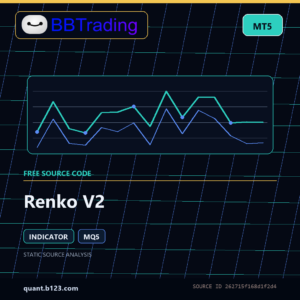 Renko V2 MT5 indicator source code download cover