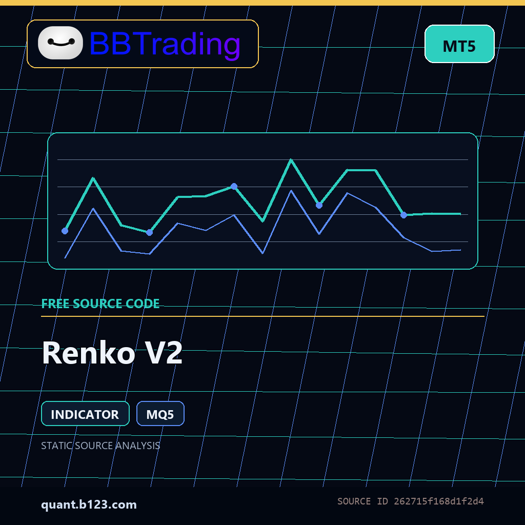 renko-v2-bbtrading-source-cover Renko V2 MT5 indicator source code download cover