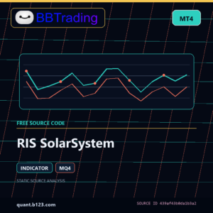 RIS SolarSystem MT4 indicator source code download cover