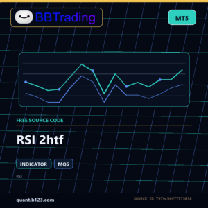 RSI 2htf MT5 indicator source code download cover