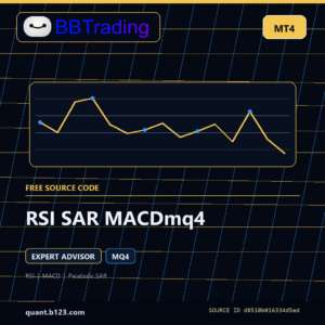 RSI SAR MACDmq4 MT4 EA source code download cover
