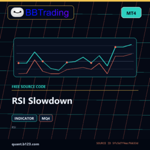 RSI Slowdown MT4 indicator source code download cover