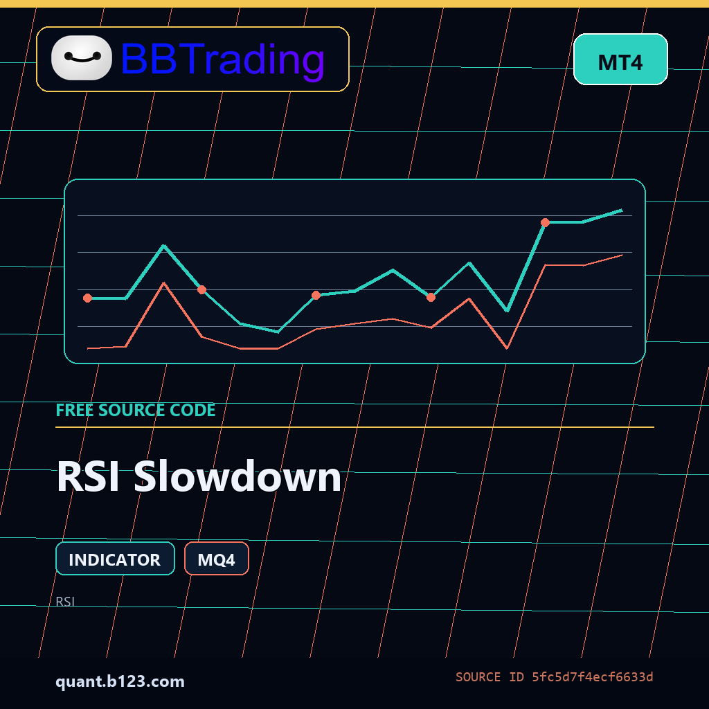 rsi-slowdown-mt4-bbtrading-source-cover RSI Slowdown MT4 indicator source code download cover