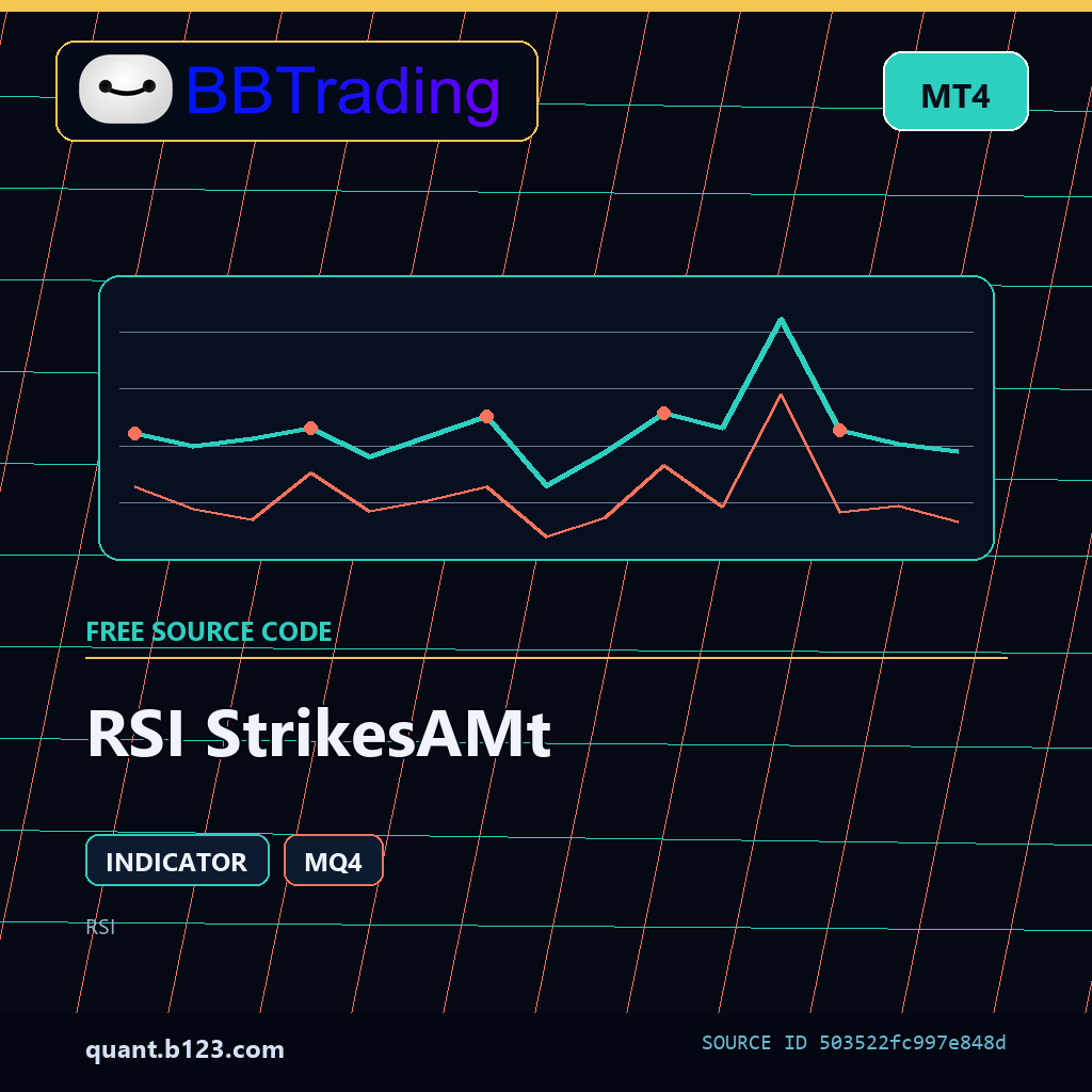 rsi-strikesamt-bbtrading-source-cover RSI StrikesAMt MT4 indicator source code download cover