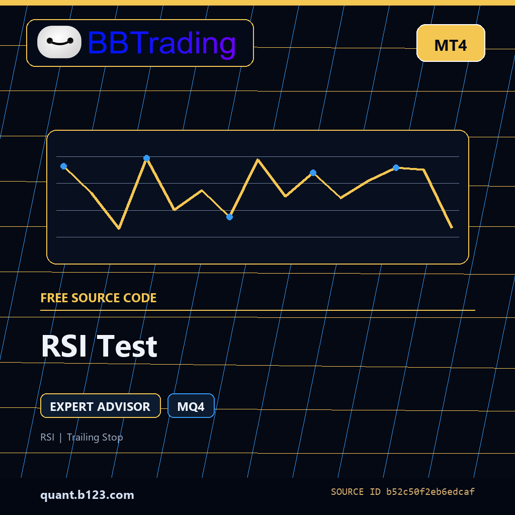 rsi-test-bbtrading-source-cover RSI Test MT4 EA source code download cover