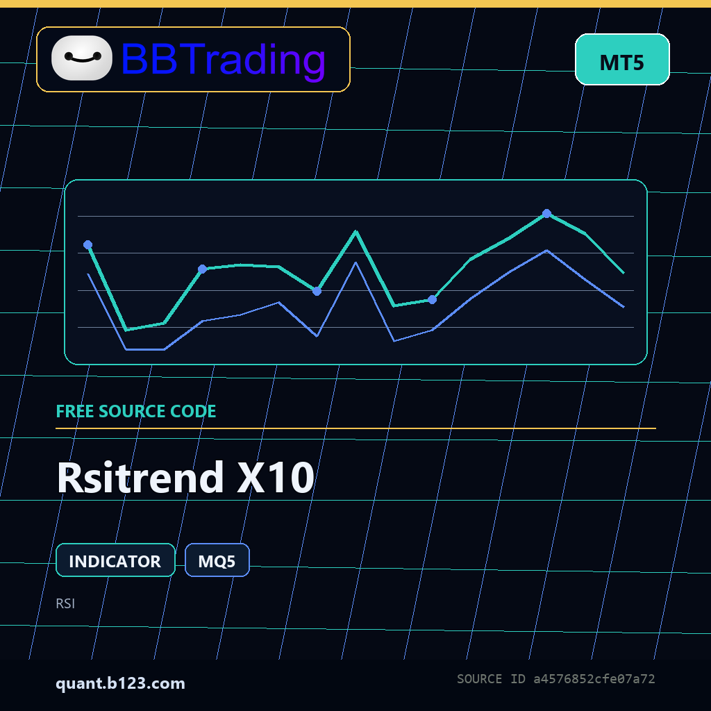 rsitrend-x10-bbtrading-source-cover Rsitrend X10 MT5 indicator source code download cover