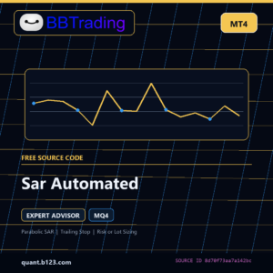 Sar Automated MT4 EA source code download cover
