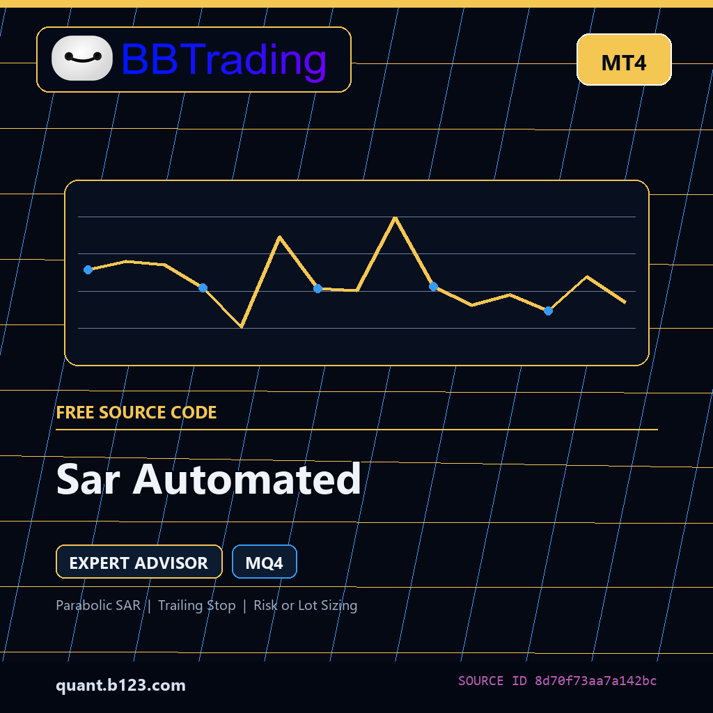 sar-automated-bbtrading-source-cover Sar Automated MT4 EA source code download cover