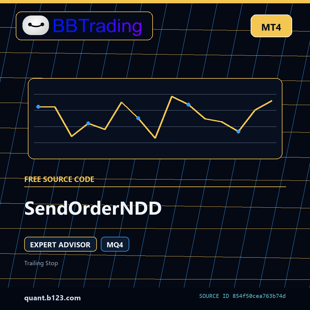 sendorderndd-bbtrading-source-cover SendOrderNDD MT4 EA source code download cover