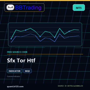 Sfx Tor Htf MT5 indicator source code download cover