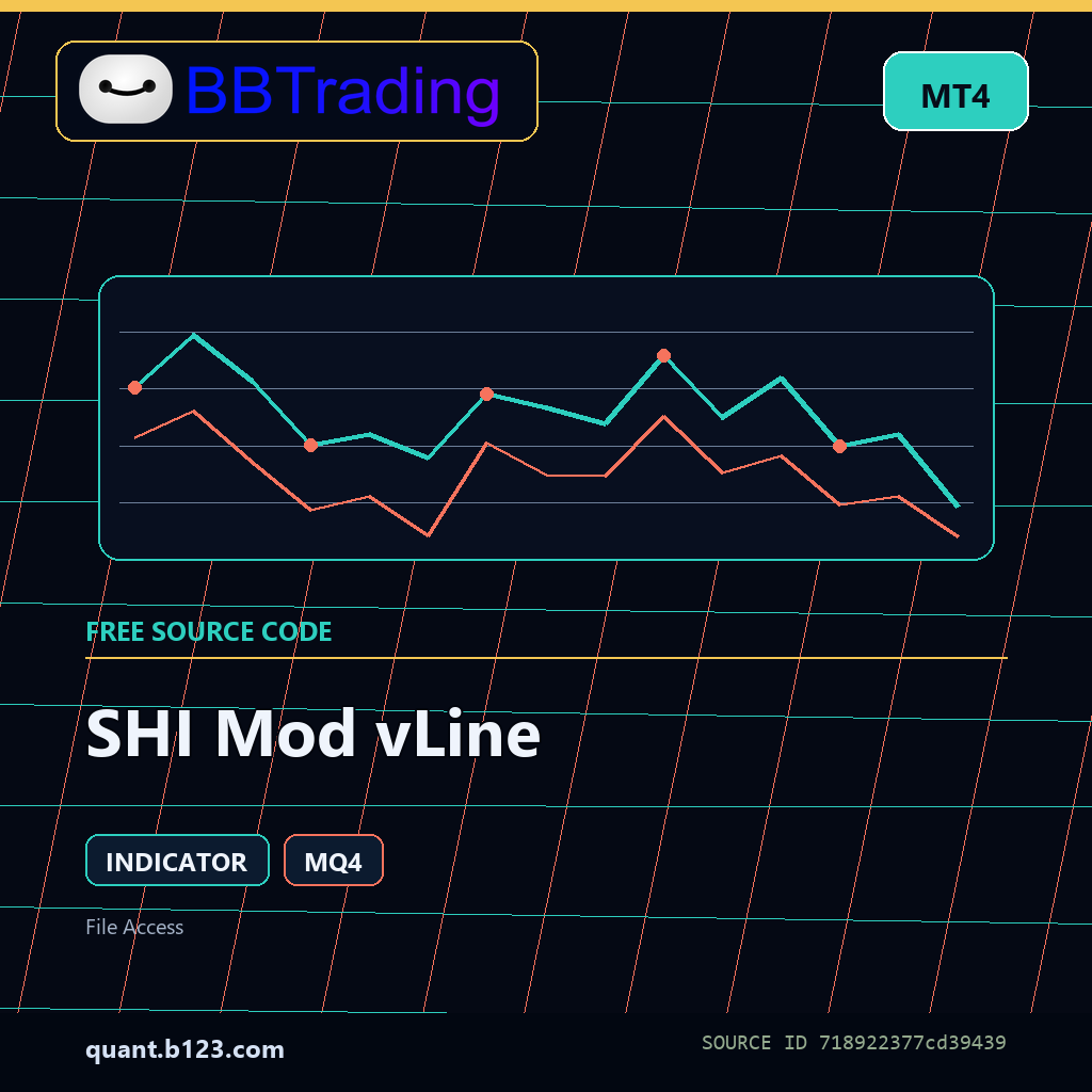shi-mod-vline-bbtrading-source-cover SHI Mod vLine MT4 indicator source code download cover