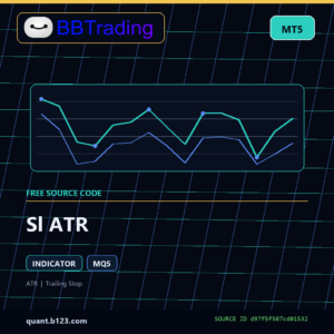 Sl ATR MT5 indicator source code download cover