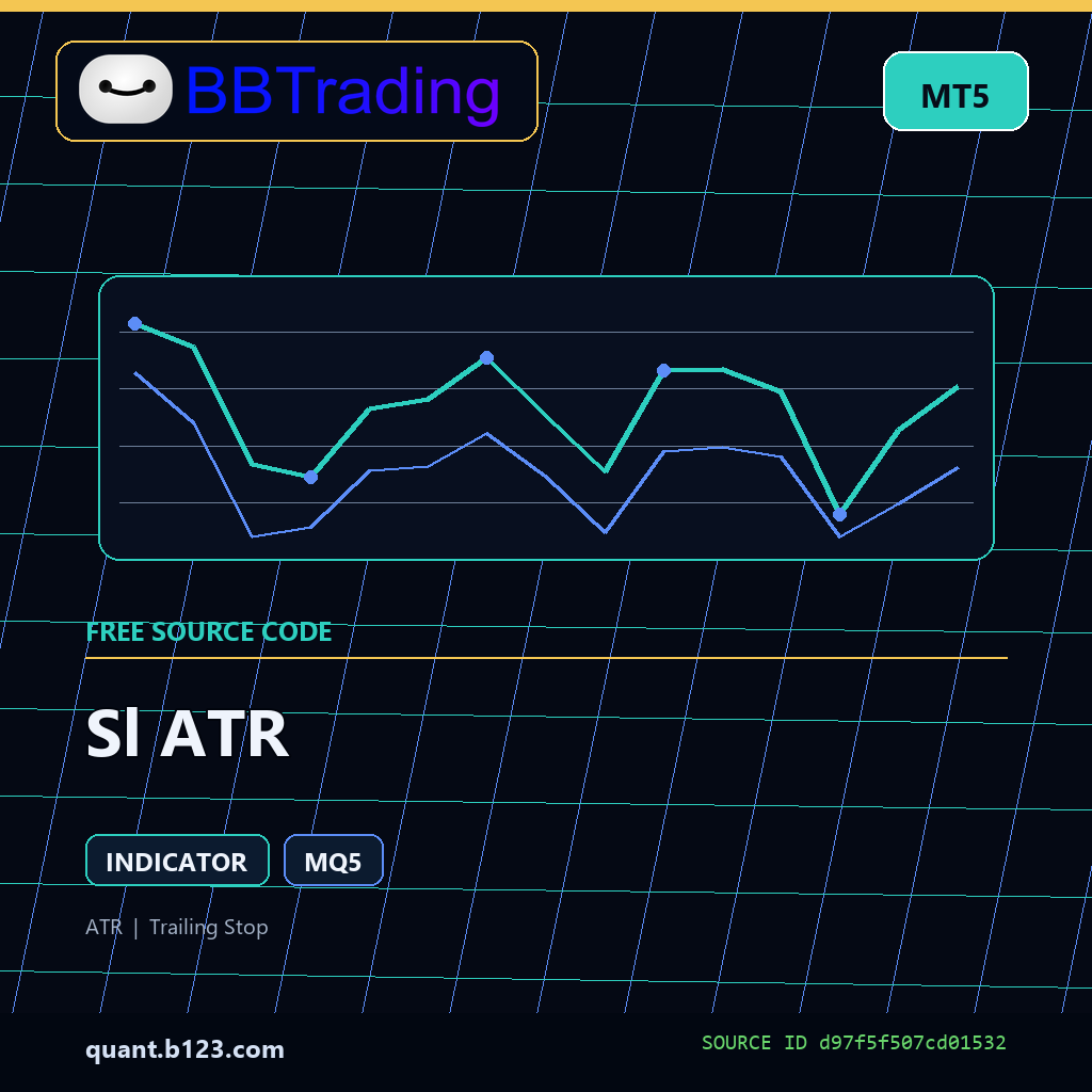 sl-atr-bbtrading-source-cover Sl ATR MT5 indicator source code download cover