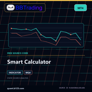 Smart Calculator MT4 indicator source code download cover