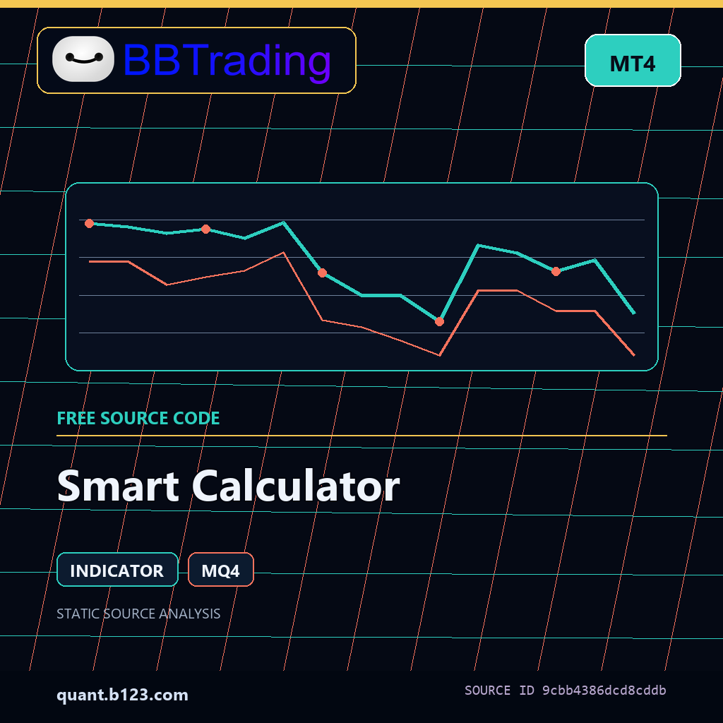 smart-calculator-bbtrading-source-cover Smart Calculator MT4 indicator source code download cover