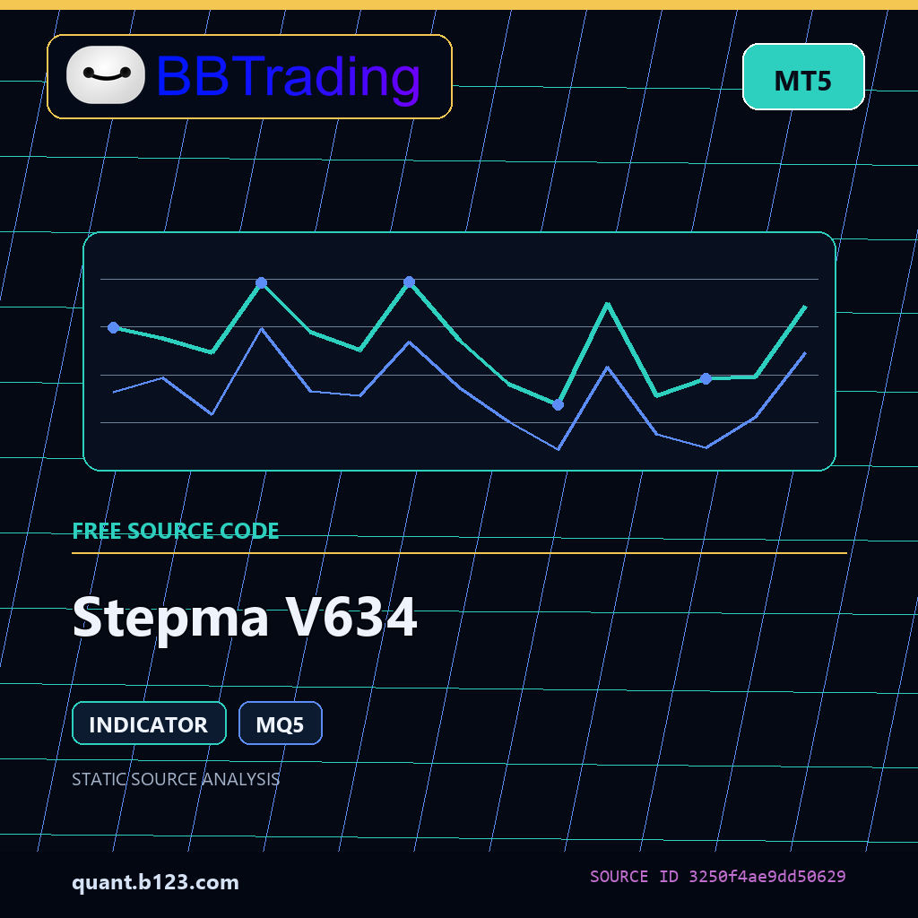 stepma-v634-bbtrading-source-cover Stepma V634 MT5 indicator source code download cover