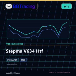 Stepma V634 Htf MT5 indicator source code download cover