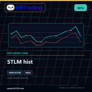 STLM hist MT4 indicator source code download cover