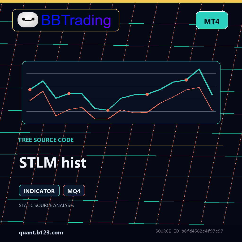 stlm-hist-bbtrading-source-cover STLM hist MT4 indicator source code download cover