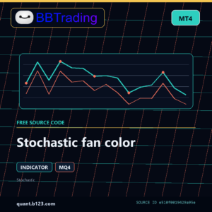Stochastic fan color MT4 indicator source code download cover