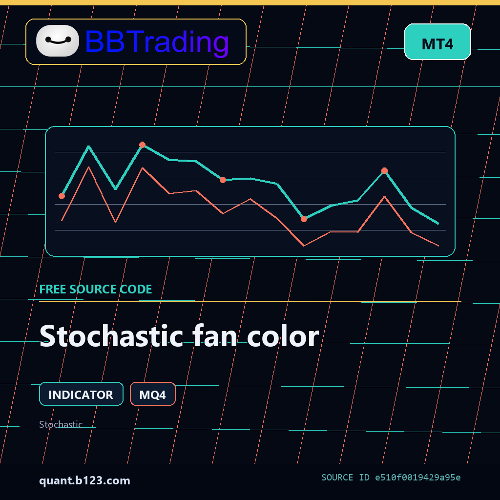 stochastic-fan-color-bbtrading-source-cover Stochastic fan color MT4 indicator source code download cover