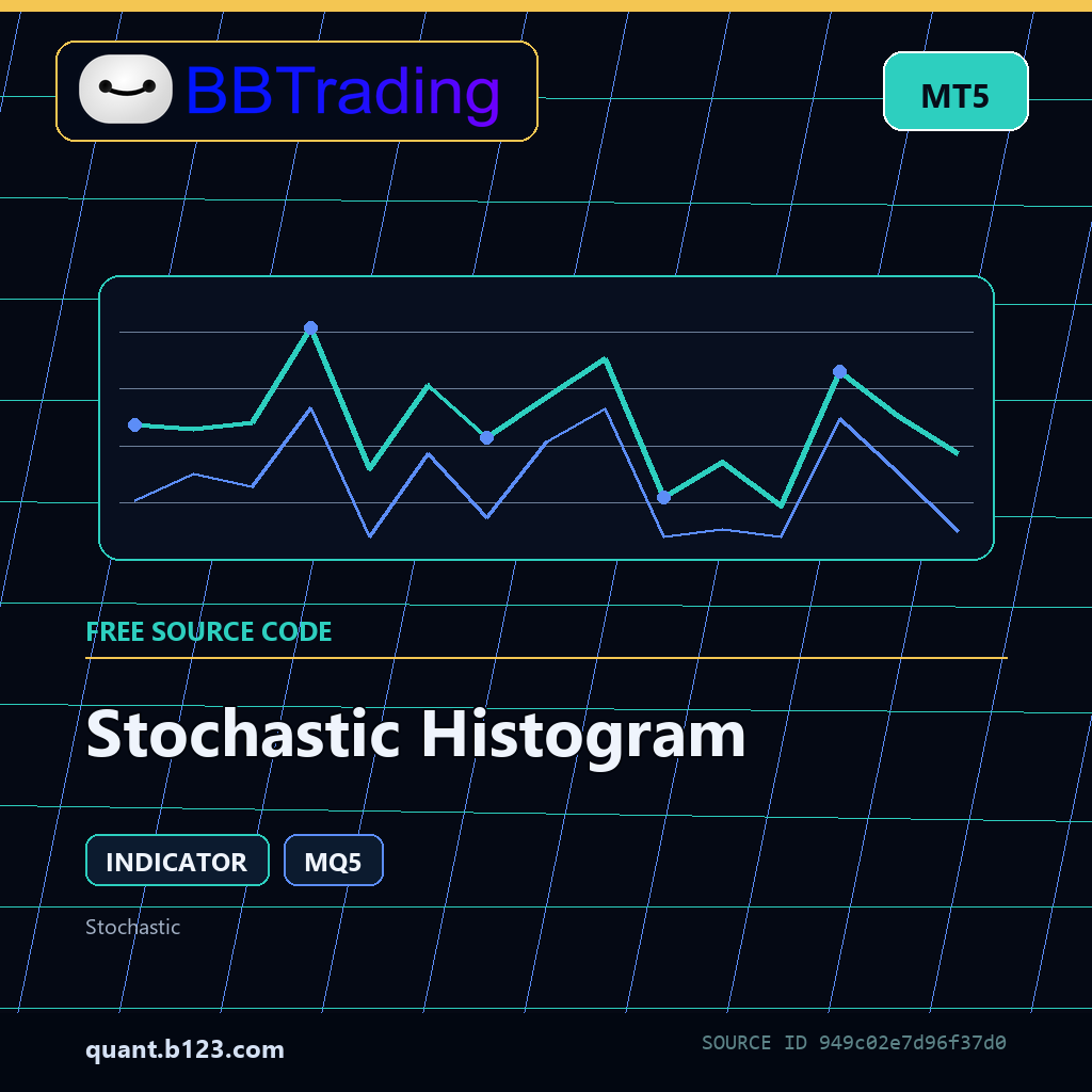 stochastic-histogram-bbtrading-source-cover Stochastic Histogram MT5 indicator source code download cover