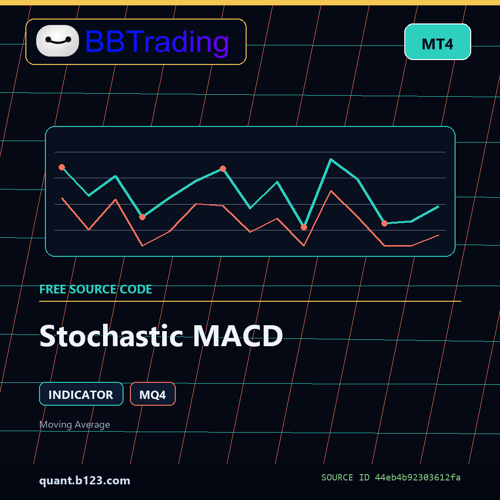 stochastic-macd-bbtrading-source-cover Stochastic MACD MT4 indicator source code download cover