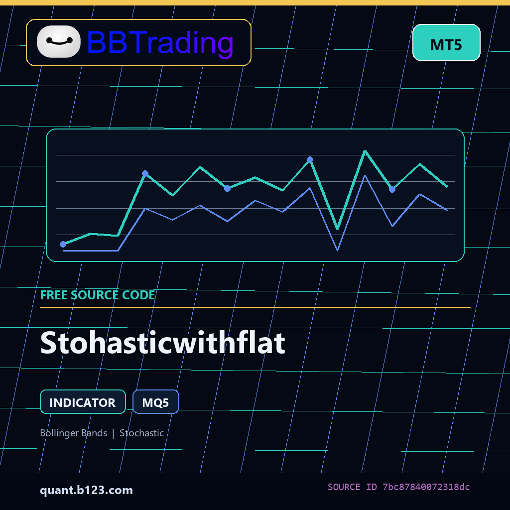 stohasticwithflat-bbtrading-source-cover Stohasticwithflat MT5 indicator source code download cover
