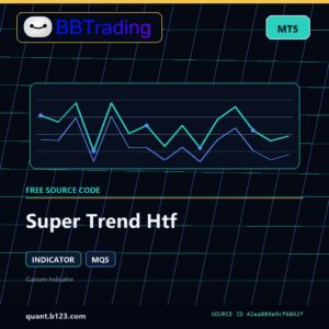 Super Trend Htf MT5 indicator source code download cover