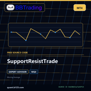 SupportResistTrade MT4 EA source code download cover