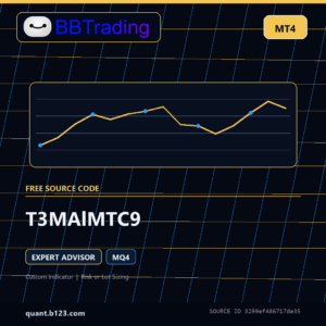 T3MAlMTC9 MT4 EA source code download cover