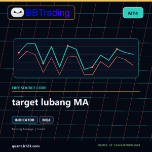target lubang MA MT4 indicator source code download cover