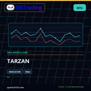 TARZAN MT4 indicator source code download cover