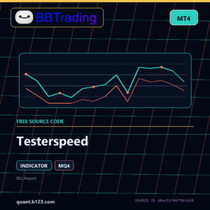 Testerspeed MT4 indicator source code download cover