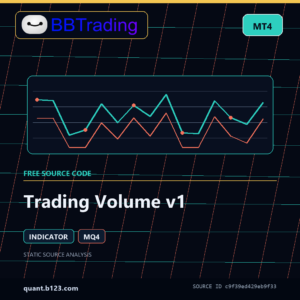 Trading Volume v1 MT4 indicator source code download cover