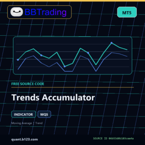 Trends Accumulator MT5 indicator source code download cover