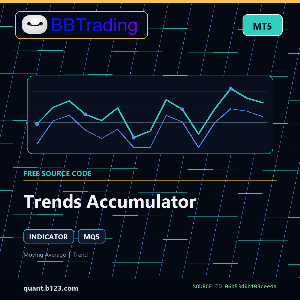 trends-accumulator-bbtrading-source-cover Trends Accumulator MT5 indicator source code download cover