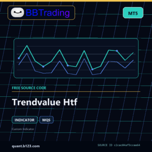 Trendvalue Htf MT5 indicator source code download cover