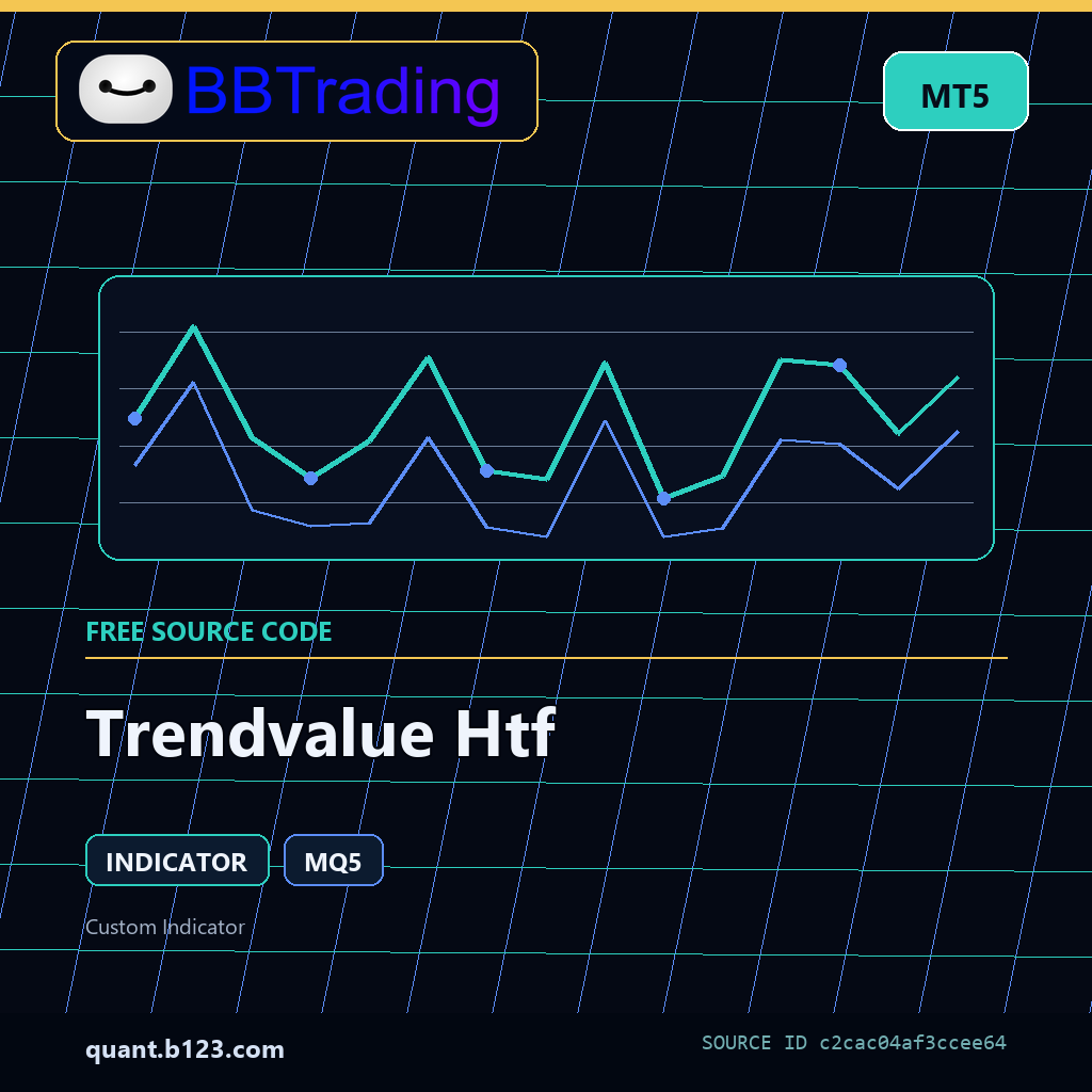 trendvalue-htf-bbtrading-source-cover Trendvalue Htf MT5 indicator source code download cover