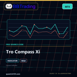 Tro Compass Xi MT4 indicator source code download cover