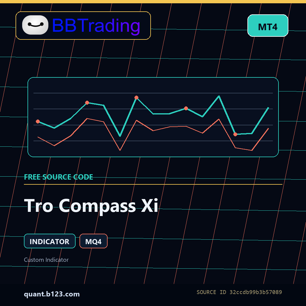 tro-compass-xi-bbtrading-source-cover Tro Compass Xi MT4 indicator source code download cover